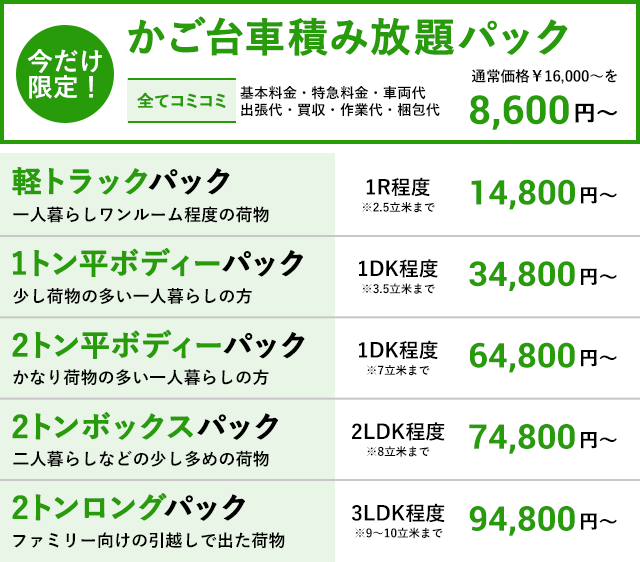 弊社と他社の料金比較表
