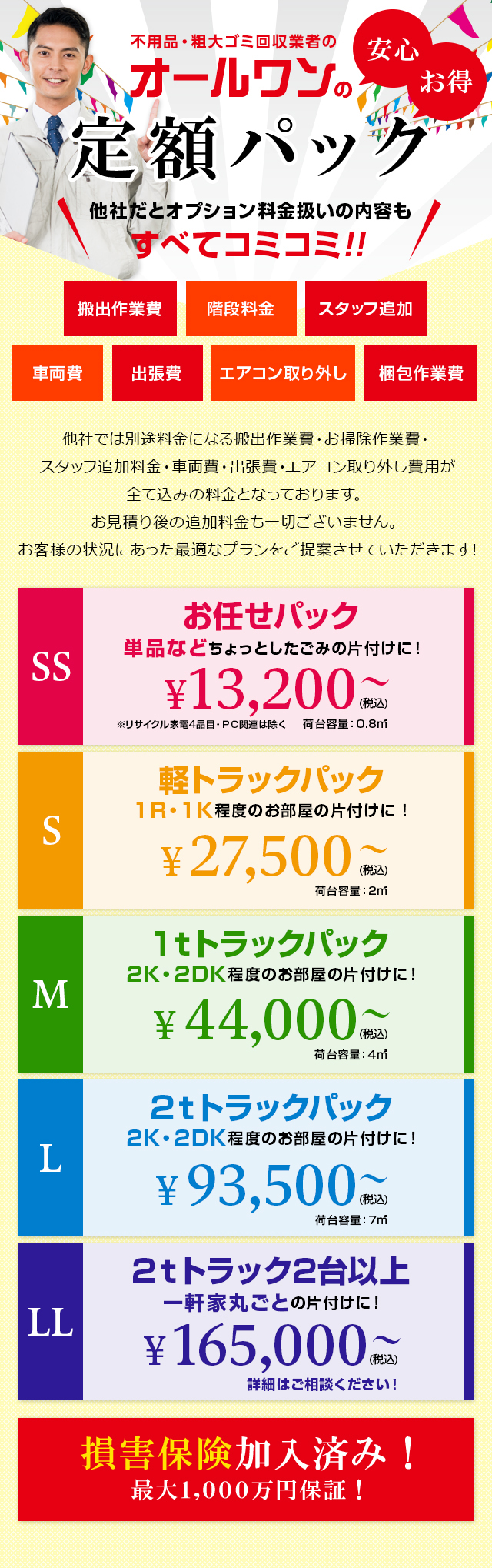 不用品・粗大ごみ・ゴミ屋敷の片付けなら関東全域対応のオールワンに